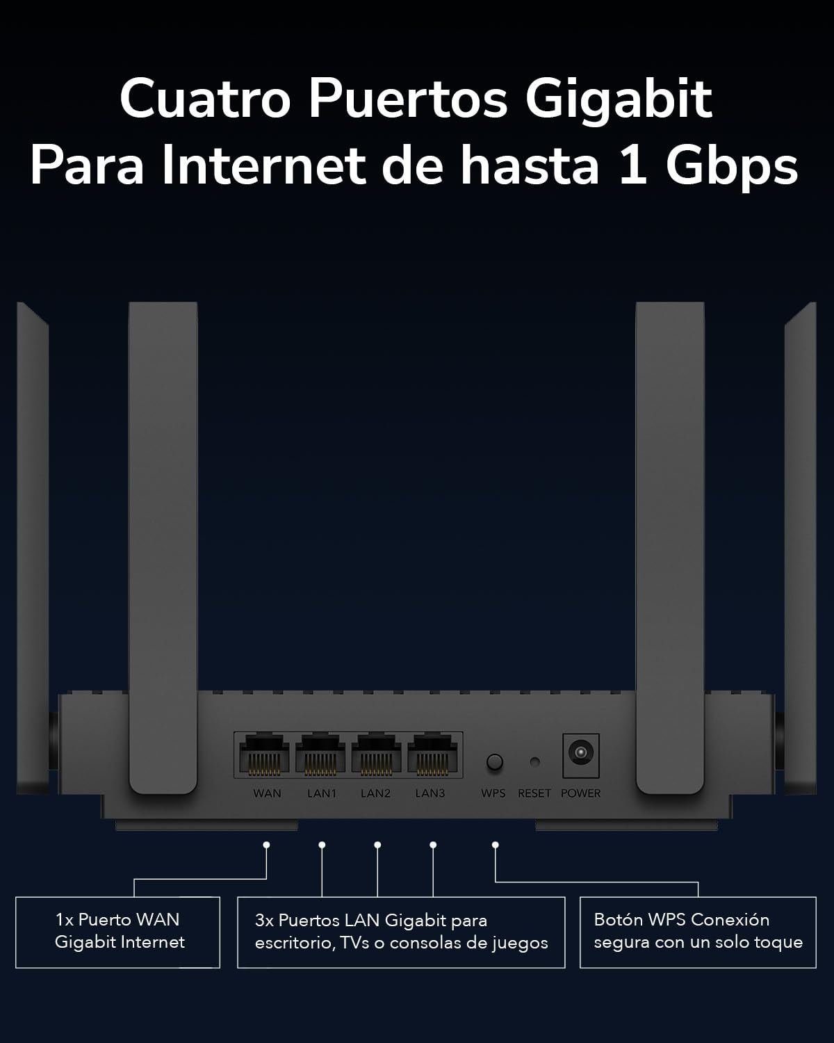 Cudy Router Wi-Fi 6 de Doble Banda AX3000, 802.11ax, 160 MHz, MU-MIMO, OFDMA, WireGuard, OpenVPN, WPA3, WR3000