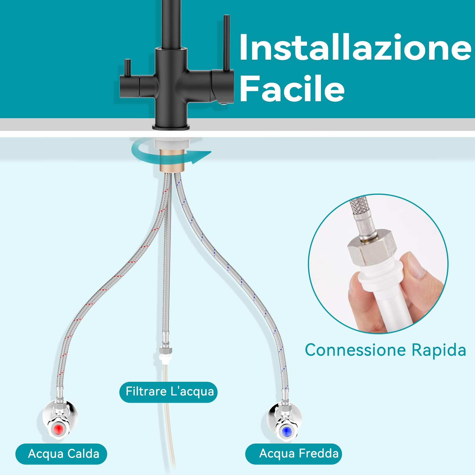FORIOUS Rubinetto Lavello Cucina Nero, Miscelatore Cucina Rubinetto 3 Vie per Depuratore, Acciaio Inossidabile a Due Maniglie con Beccuccio Acqua Potabile e Girevole