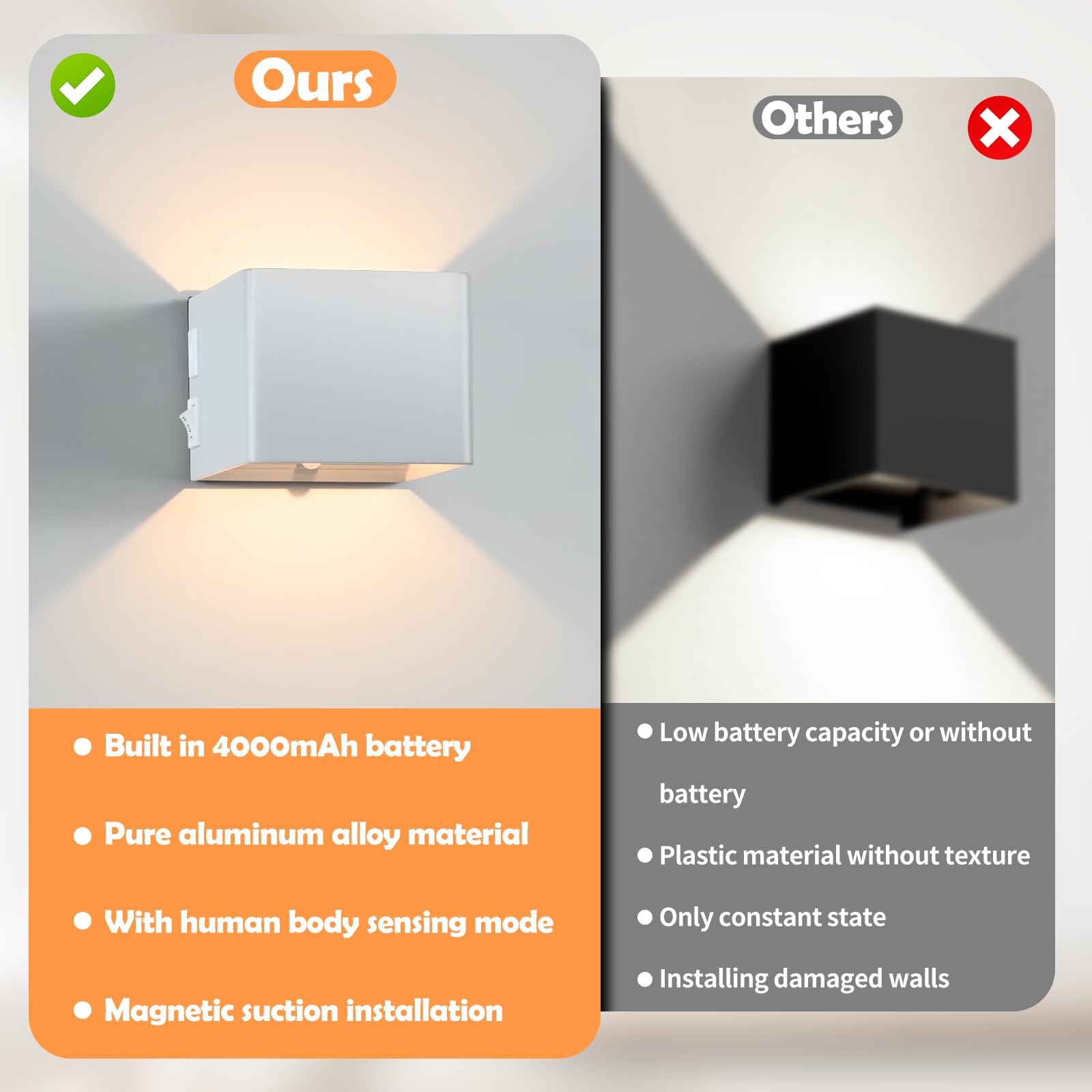 Euakee 2 Piezas 4000mAh Luz de Pared de Interior, Aplique de Pared Interior con Sensor de Movimiento, Lámpara de Pared con Batería de Carga USB, 4000K Lampara sin Cable para Dormitorio, Pasillo