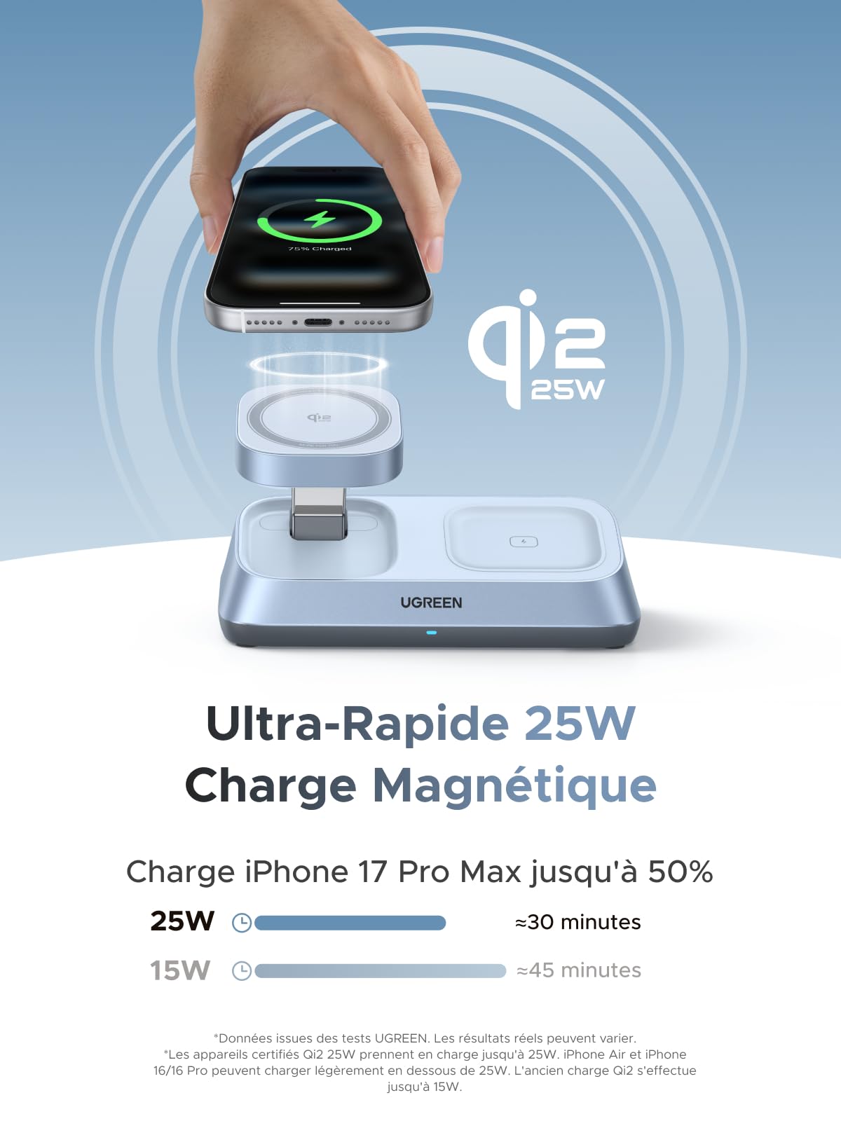 UGREEN MagFlow 3 en 1 Qi2 25W Chargeur Induction iPhone MFi Certifié