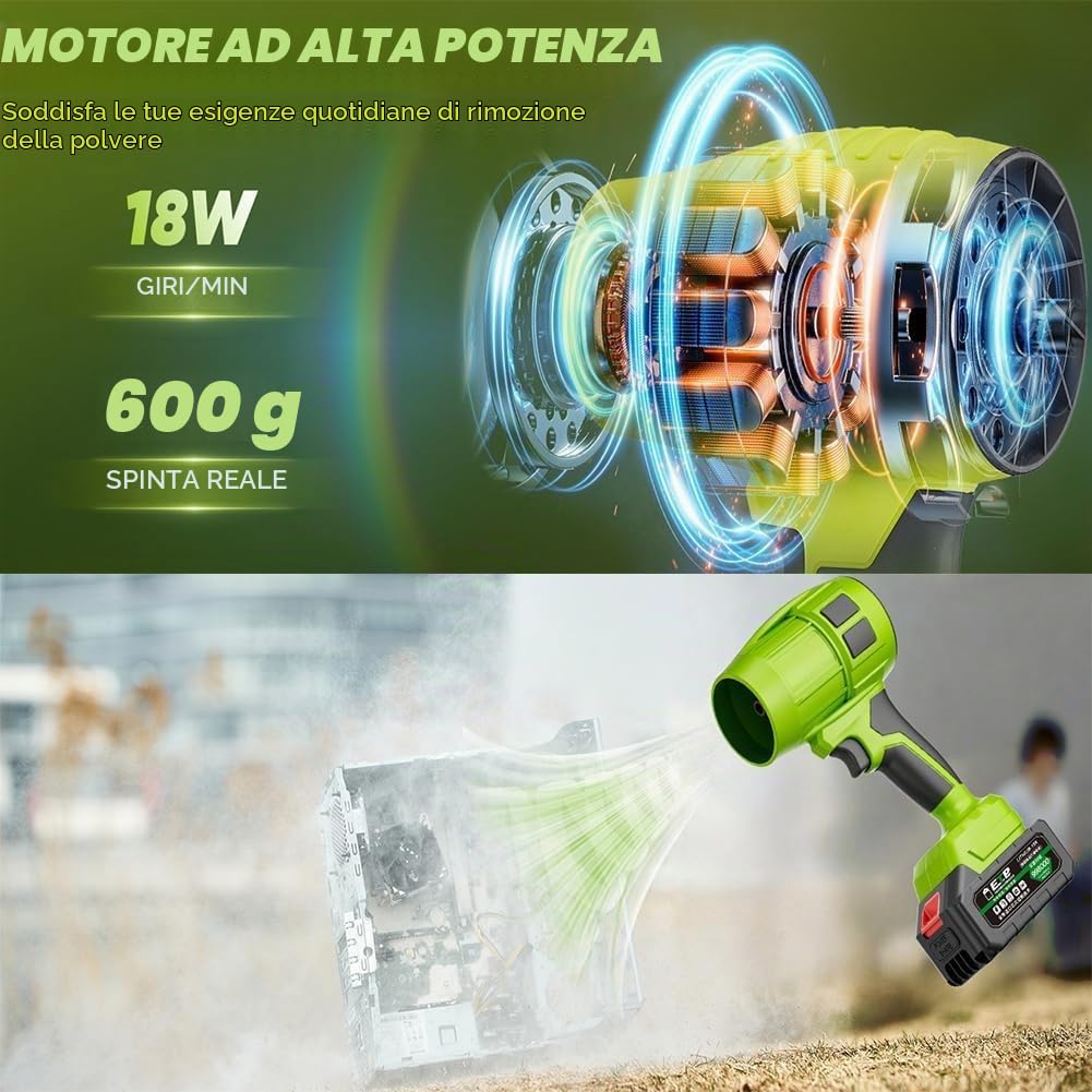 Seese Pro - Soffiatore Ultraleggero E Ultrapotente, Soffiatore Elettrico for Foglie Senza Fili Portatile, D'aria Turbo Super Potente Senza Fili per Giardino, Cortile, Foglie, Prato (2 Batteria)