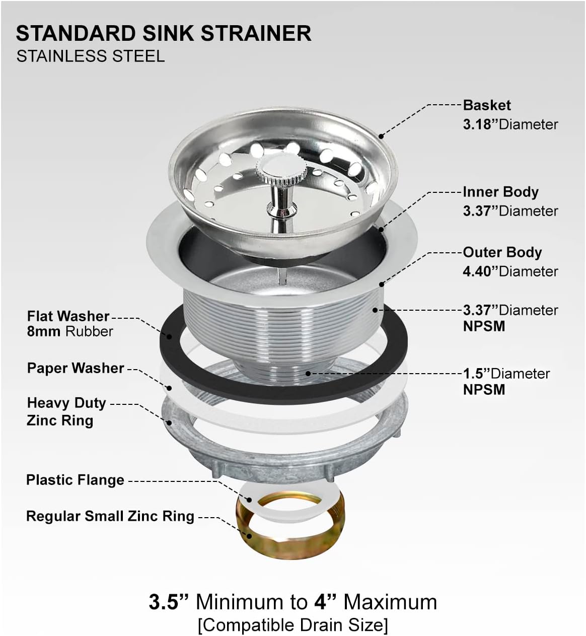 Highcraft 9733-2 Kitchen Sink (3-1/2 Inch) Stainless Steel Drain Assembly With Strainer Basket-and Rubber Stopper, Pack of 2