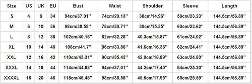 Miniatura 6 de Vestido gótico renacentista, disfraz medieval, renacentista, disfraz victoriano sexy para mujer, disfraz de Halloween de hada Holloween para niñas,