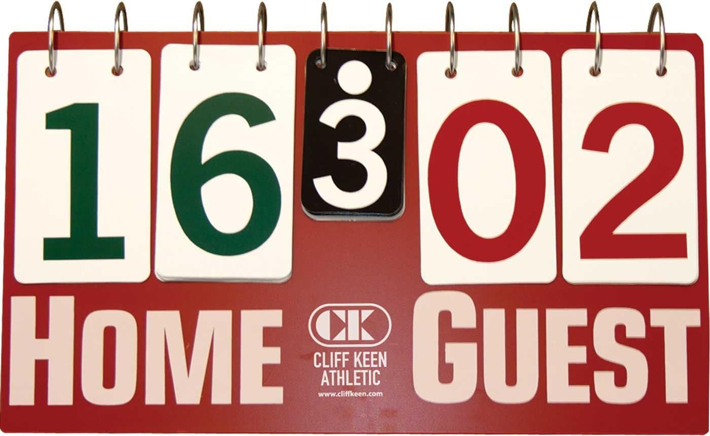 Cliff Keen Flip-A-Score Tabletop Scoreboard