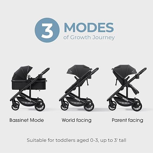 Miniatura 2 de newyoo Nestro 516M - Cochecito de bebé convertible con asiento reversible y portavasos, Coches para Bebes, Coches para Bebes, Coches para Bebes,
