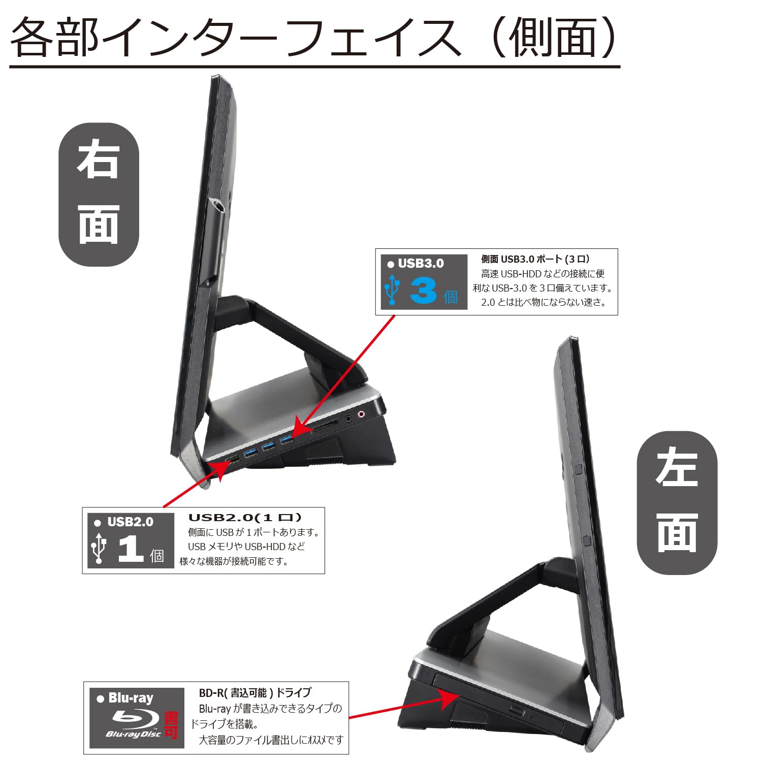 Amazon.co.jp: 中古パソコン 富士通 ESPRIMO WH77/S FMVW77SB