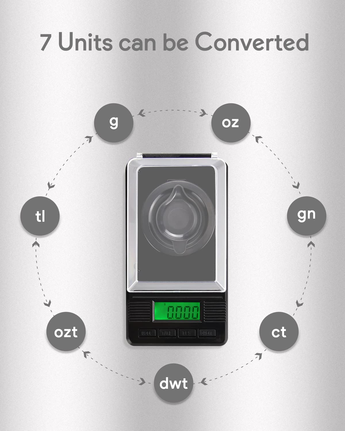 BDSCALES 0.001g x 50g Digital Milligram Pocket Scale, Electronic Weighing Scale for Jewelry Coin Loading and Kitchen, 6 Modes Mini Gram Scale with Calibrated Weight Tweezers and Weighing Pan 1