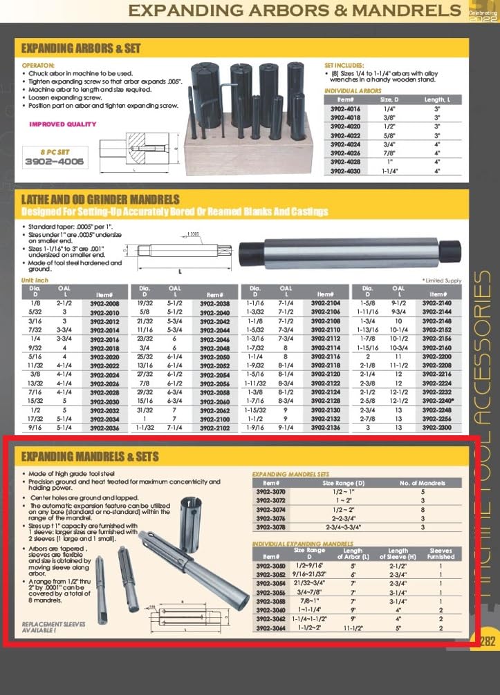 HHIP 3902-3070 - Set di 5 mandrini espandibili, 1/2" - 2,5 cm