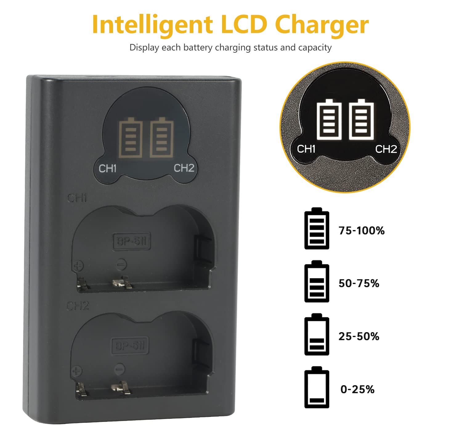 DSTE (2-Pack) BP-511 BP511 BP511A BP-511A Ersatz Batterie + Duales USB-Ladegerät mit LCD-Display Kompatibel mit Canon EOS 10D,20Da,300D,30D,40D,50D,D30,D60,DM-MV100Xi,DM-MV430,DM-MV450,DM-MVX1i Kamera