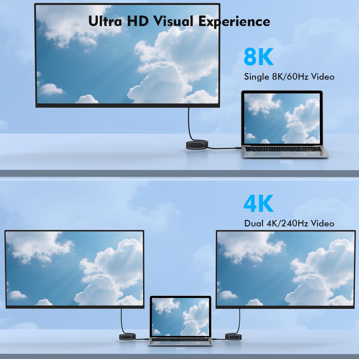 240W Thunderbolt 4 Cable,6.6FT USB 4 Nylon Braided Cable,High Speed Supports 8K/4K Displays,40Gbps Data Transfer,Compatible with Thunderbolt 4/3,iPhone 16 Series,MacBook,iPad and USB 4 Series,Black