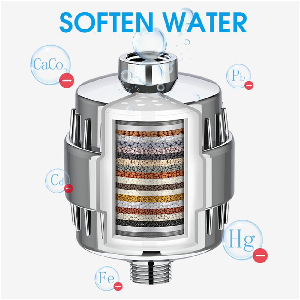 Filtro de ducha universal de 20 etapas, de alto rendimiento, con cartucho multietapa reemplazable, utilizado para agua dura en cocinas y baños domésticos, eliminación de cloro y fluoruro, cromo pulido