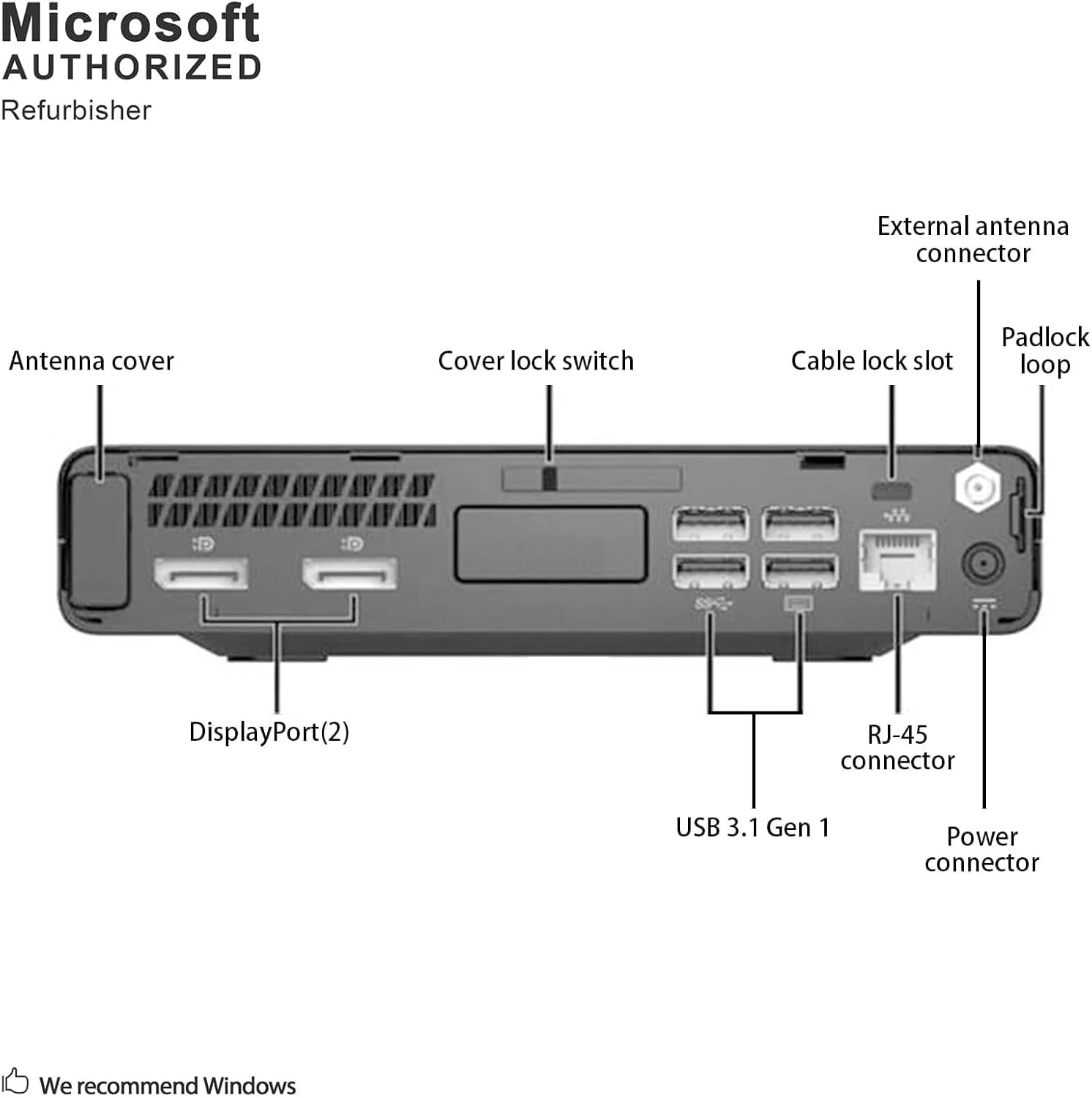 HP EliteDesk 800 G3 Mini Business Desktop Computer, Intel Quad-Core i3-6100 3.2Ghz Performance PC, 8GB DDR4, 256GB SSD, DisplayPort, WiFi & Bluetooth, Windows 11 Professional (Renewed)