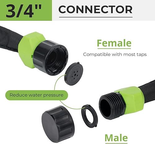 Miniatura 2 de Manguera de remojo plana de 15 pies, ahorra un 70% de agua, diseño a prueba de fugas, manguera de rociador de goteo de doble capa para cama de jardín