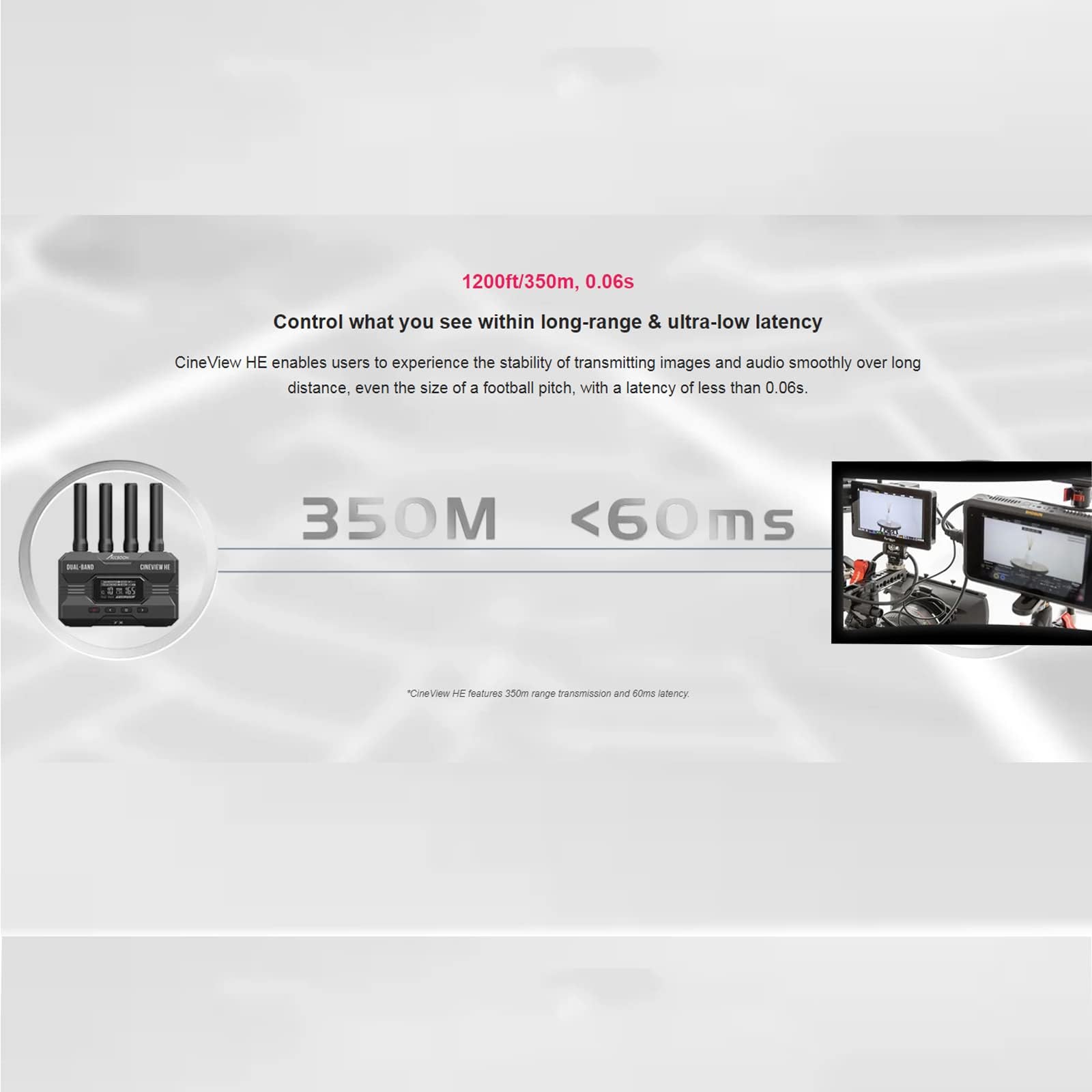 Amazon.com: ACCSOON CineView HE Wireless Video Transmission