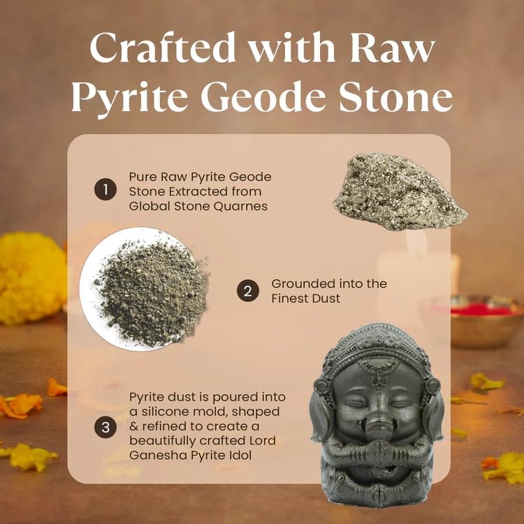 Image of Astrotalk Pyrite Baby Ganesha Murti | Ganpati Idol for Good Luck, Wealth & Protection | Ganesha Idol for Car Dashboard & Home Decor | Pyrite Ganesh Idols for Positivity & Success