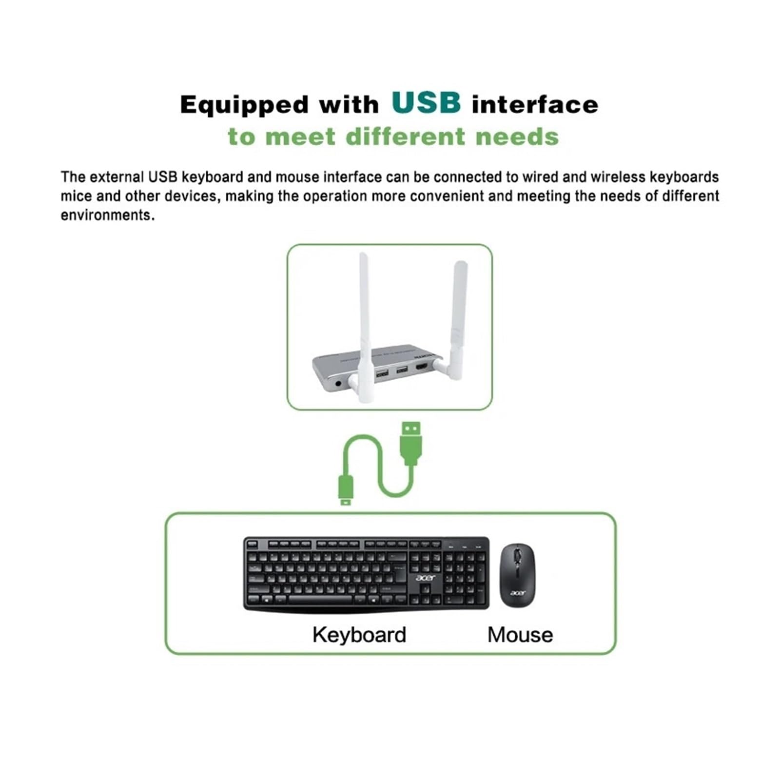 Trasmettitore e Ricevitore KVM USB Wireless Dual Band 2.4/5.8G for collegare PC a Wi-Fi, estensore Video TV per Lo Streaming di Giochi e la Registrazione Multi-Sorgente