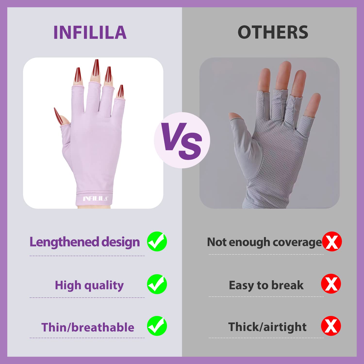 INFILILA - Guantes UV para uñas, guantes anti luz UV para uñas de gel, guantes profesionales de protección UV UPF 99+ para manicura de gel, cuidado de la piel, guantes sin dedos para proteger las