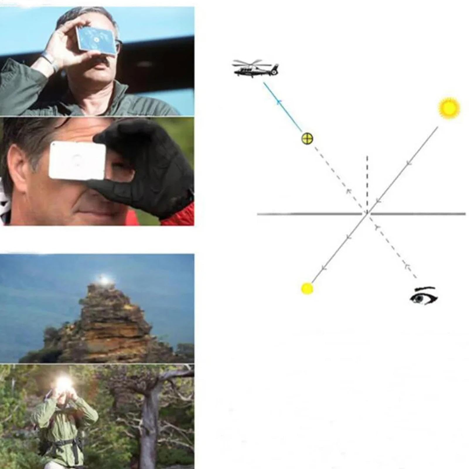 Espejo de señalización, Supervivencia del espejo de señal,Espejo reflectante de supervivencia Espejo de señal portátil para exteriores | Tecnologías livianas de supervivencia al aire libre, espejo de