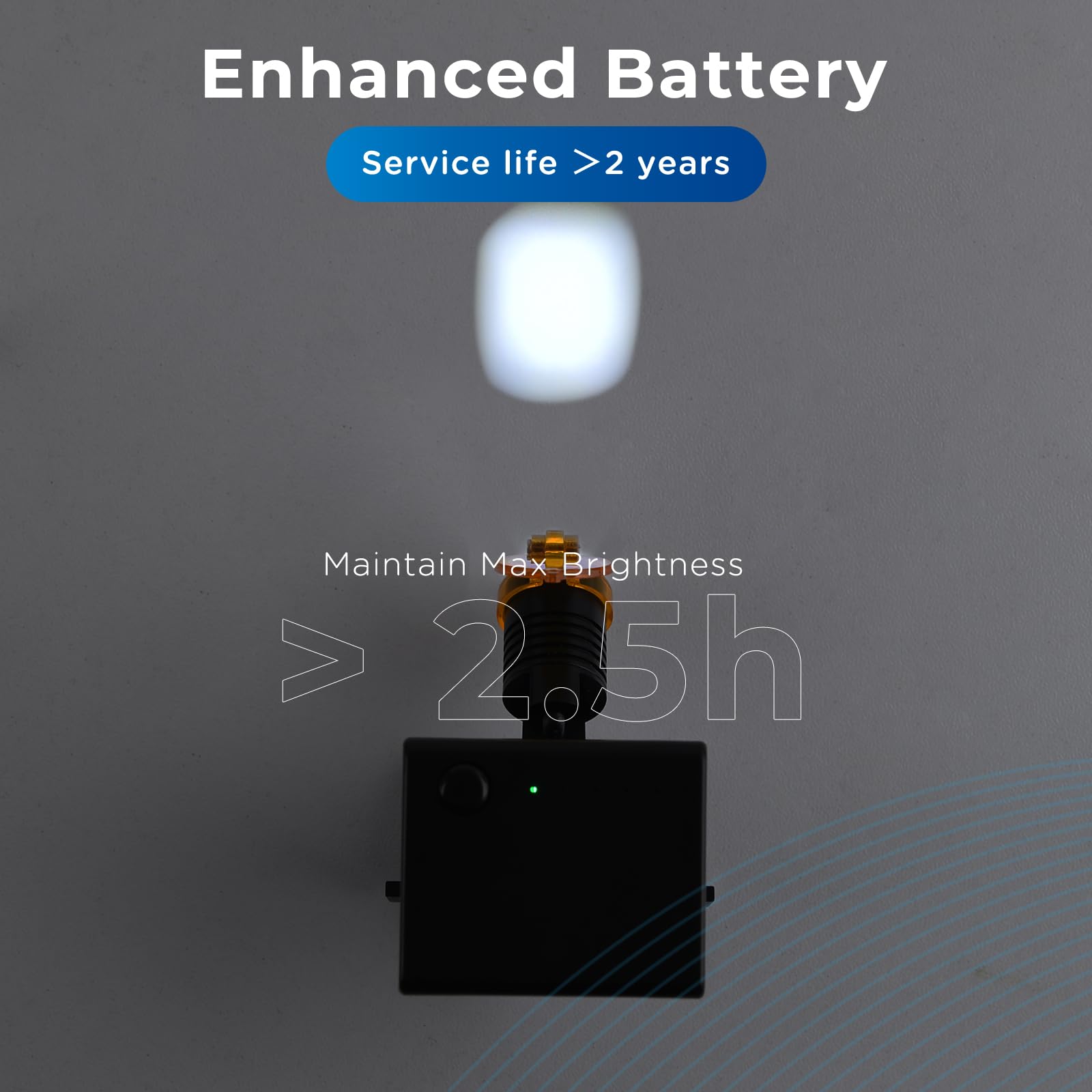 Linterna frontal LED inalámbrica 5W con filtro óptico y clip universal, incluye 2 baterías recargables