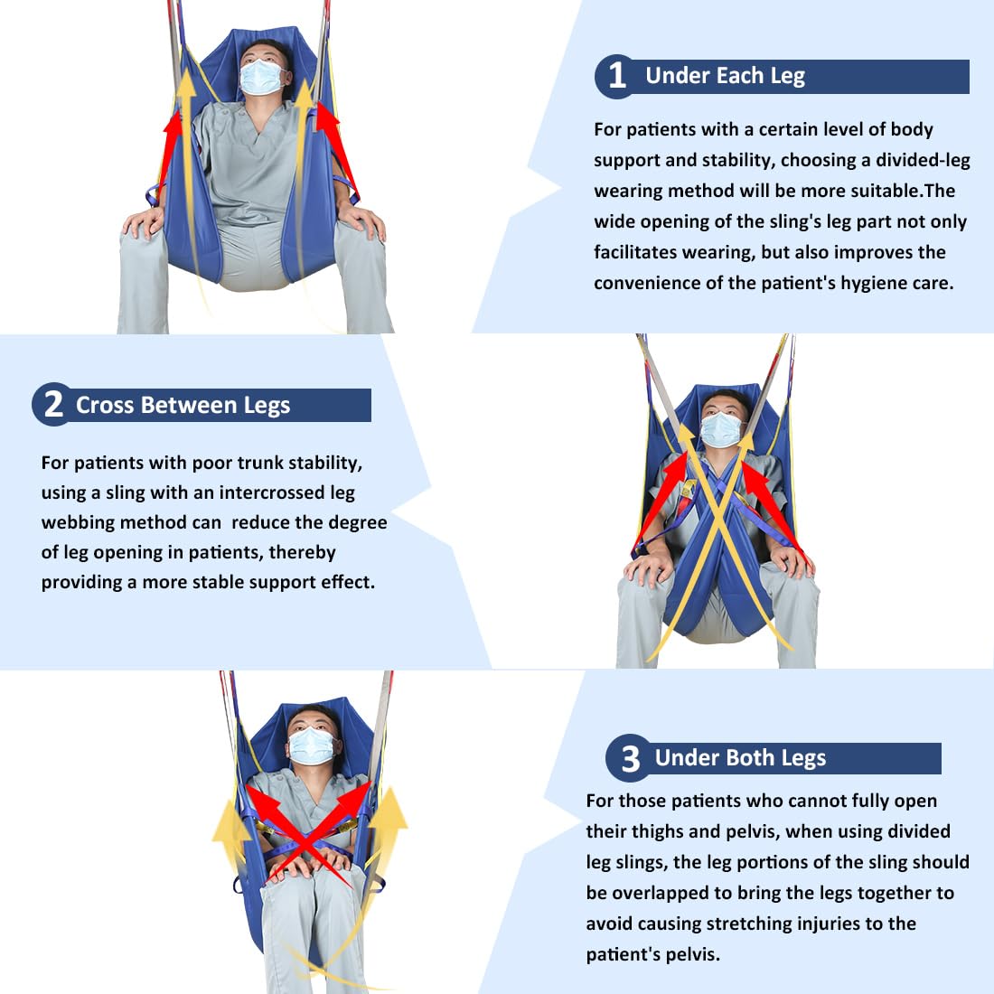 EZ Assistive Patient Lift Universal Padded Sling with Head Support, Lift U-Sling for Patient Transfer and Reposition Home Use, 500lbs (Blue, Large) — Amazon image 4