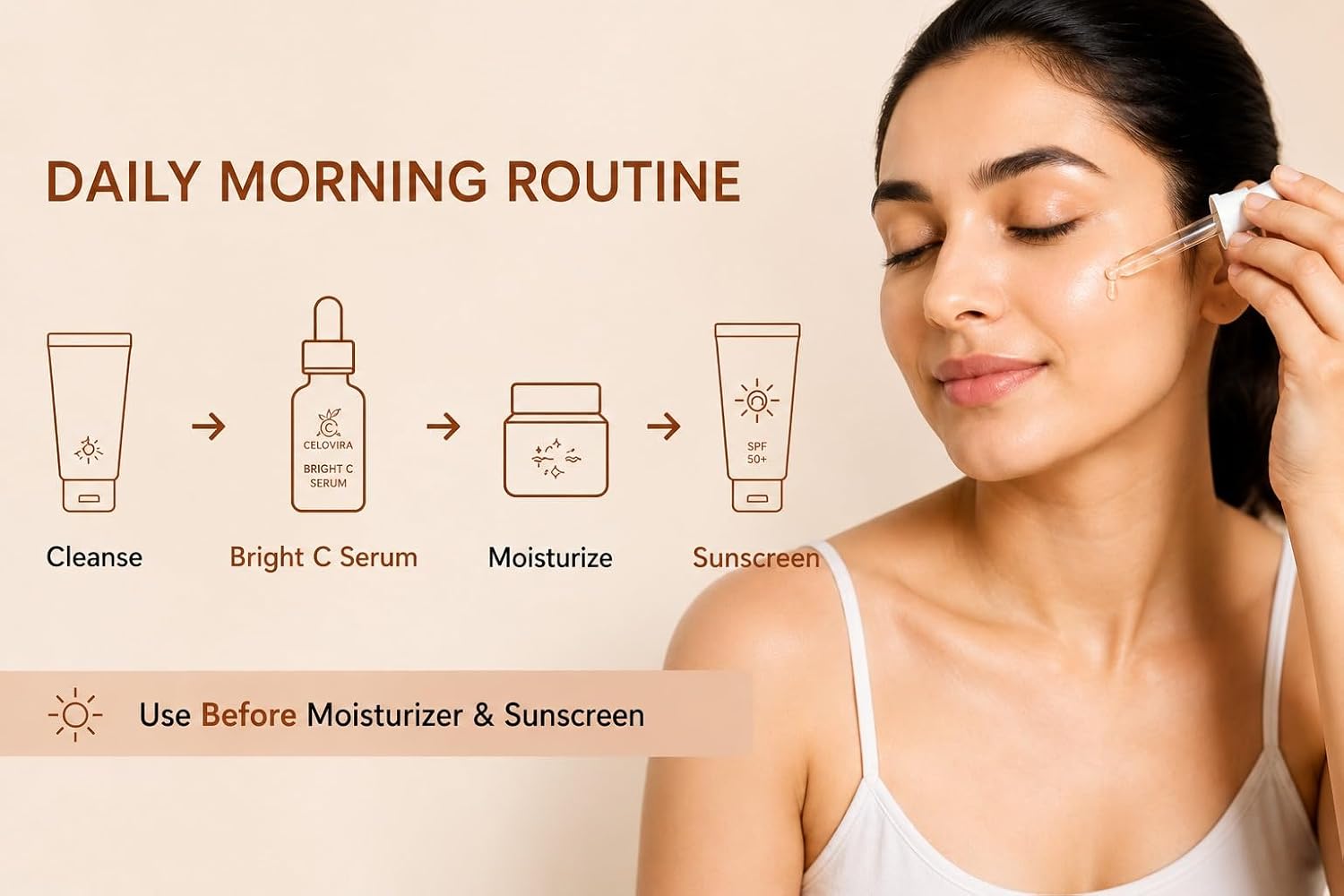 Vitamin C Serum for Face 20% L-Ascorbic Acid with Vitamin E & Ferulic Acid, Brightening Serum for Dark Spots & Uneven Skin Tone, Anti Aging Facial Serum, 30 ml