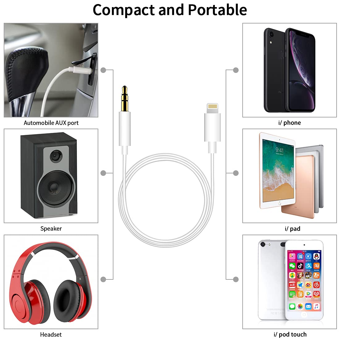Car Aux Cable for i/Phone,3.5mm Aux Audio Cord compatible with i/Phone 12/11/X+ 7/7+/8/8+/X/XS/XR/XS MAX, i/pad, i/pod touch, Home/Car Stereo, Speaker, Headphones 3.5ft - Image 4