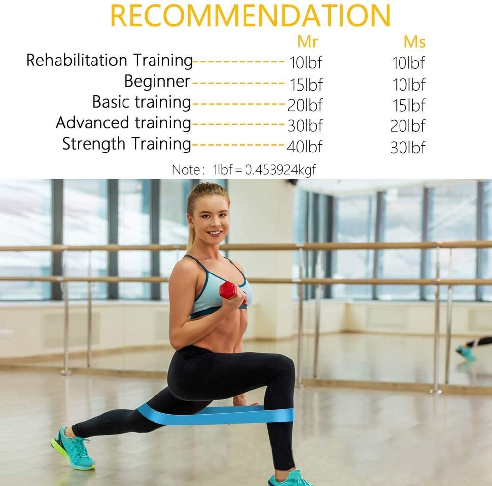RajoNN 5er-Set Widerstandsbänder, Widerstands-Fitness-Übungsbänder mit 5 verschiedenen Widerstandsstufen. Tragetasche inklusive
