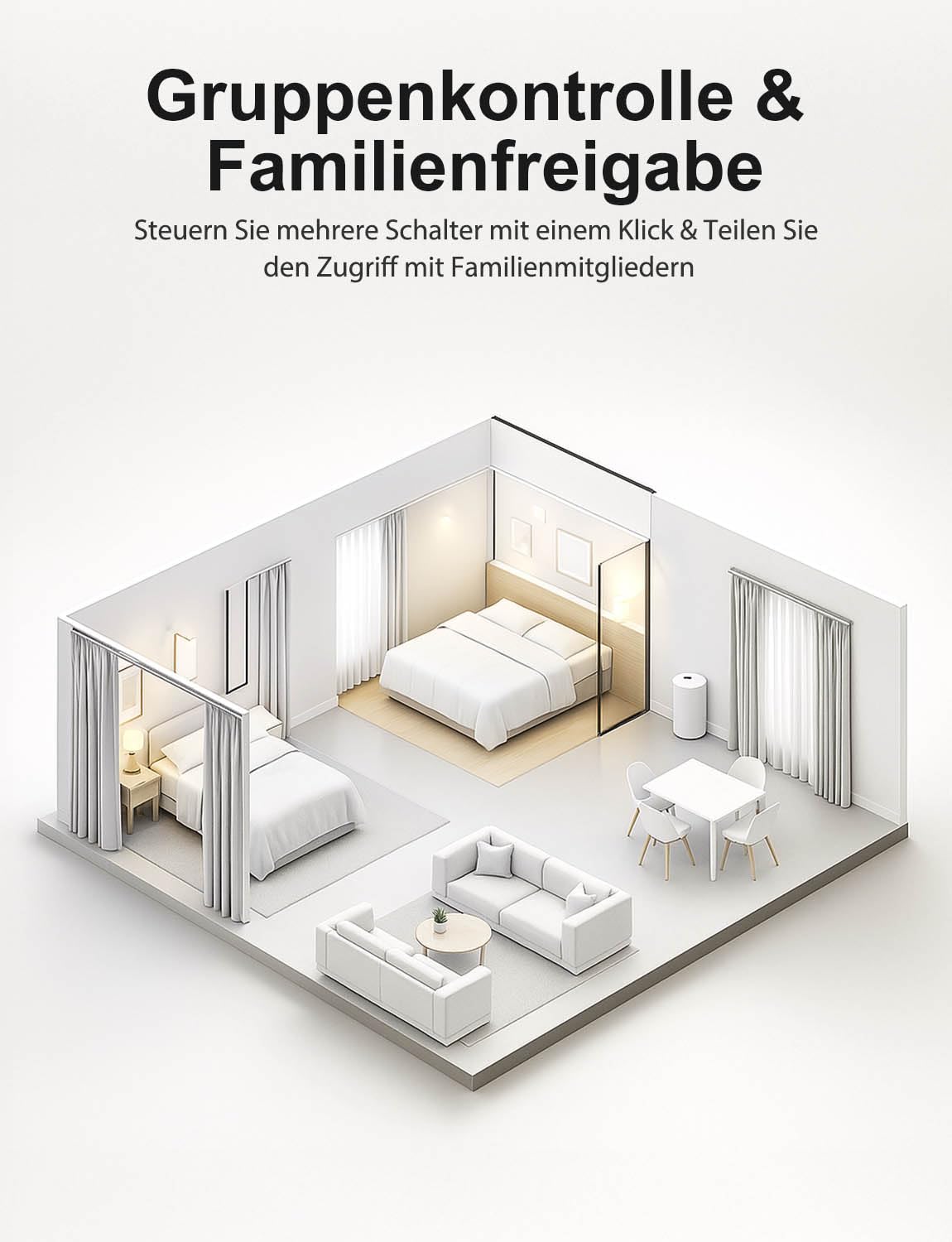 Maxcio Wlan Rolladenschalter, Rolladen Zeitschaltuhr Kompatibel mit Alexa & Google Home, Smart Schalter für Markise, Jalousie, Vorhang, WiFi Rolladensteuerung mit Timer- und Gruppenerstellung Weiß