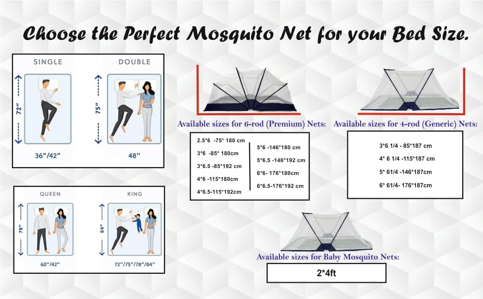 Image of Happy Penguin Mosquito Net [Foldable] Easy Setup | Lightweight Cotton, Portable & Ideal for Home & Travel | Strong & Breathable | Suitable for King Size Bed [3x6 (1 /4)]