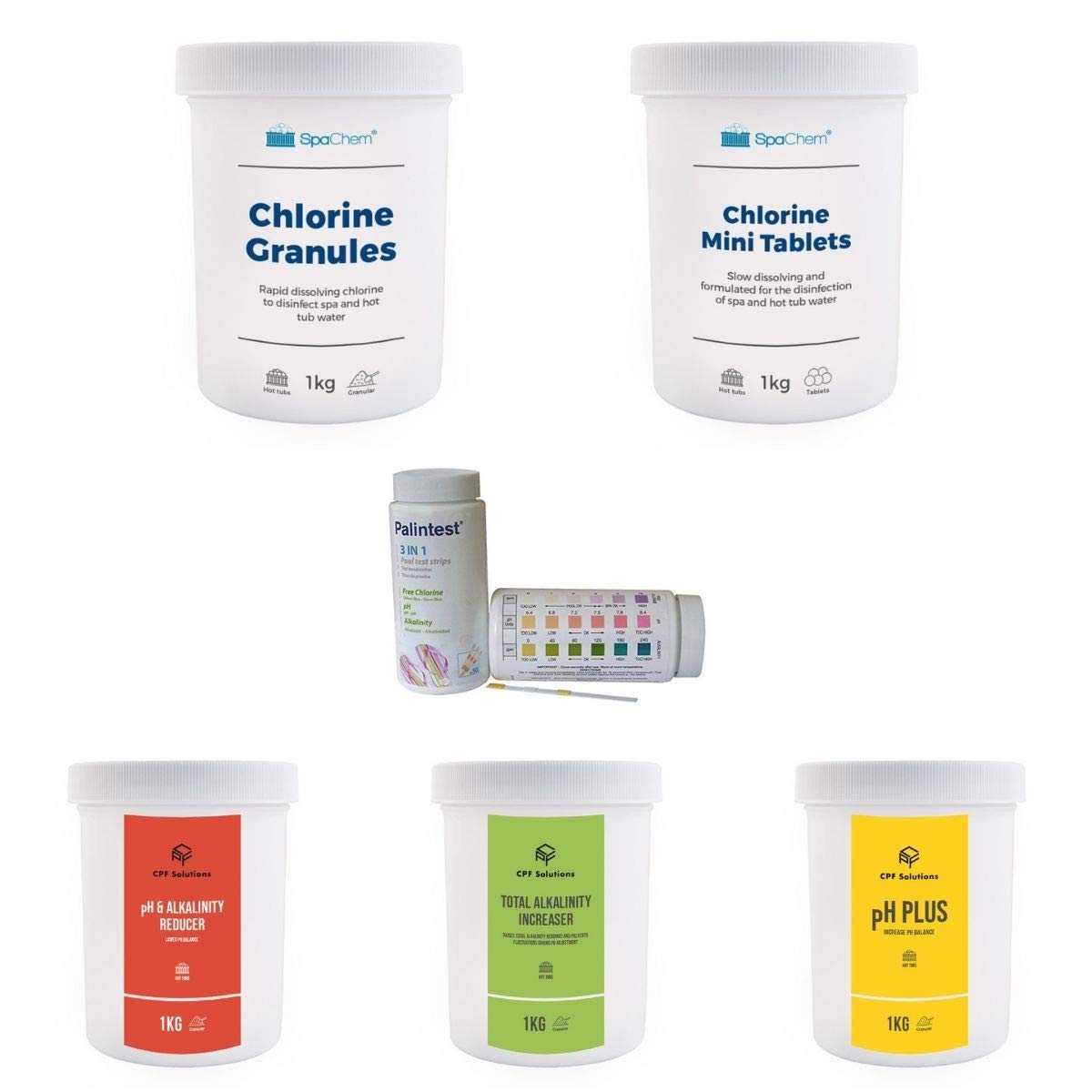 Ultimate Chlorine & Water Balancing Starter Kit - Chlorine Granules, Tablets, pH Plus, pH Minus, Total Alkalinity Increaser & Test Strips