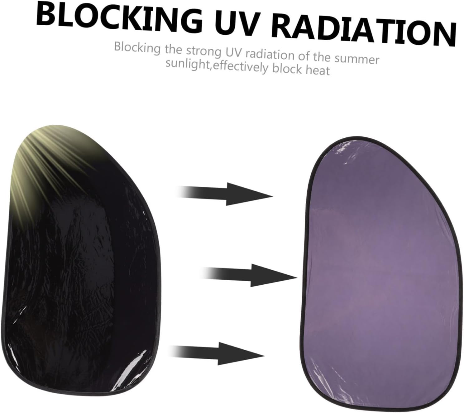 4PCS Static Cling Car Window Sunshade UV Protection PVC Film Heat Blocking Curtains for Car Interior Side Windows Easy Install and Remove