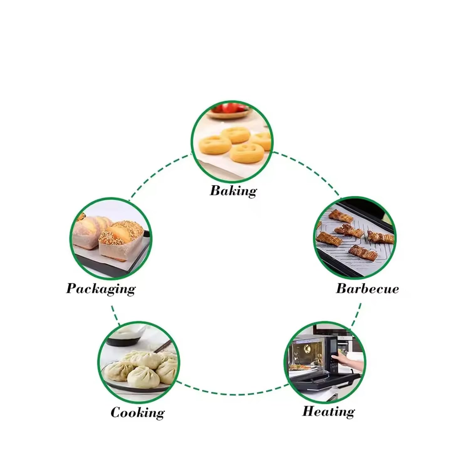 PURANEX 2 Packs of Air Fryer Liner Roll, 5m x 25cm, Disposable Parchment Paper for Air Fryers Non-Stick, Greaseproof - Image 2
