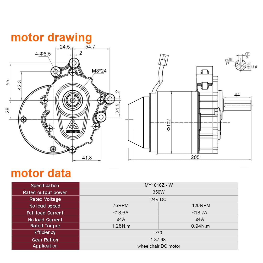 L-faster Kit de conversión de Motor de Silla de Ruedas eléctrica de Baja Velocidad de 24 V 700 W y 12 Pulgadas y 120 RPM con Controlador de Joystick