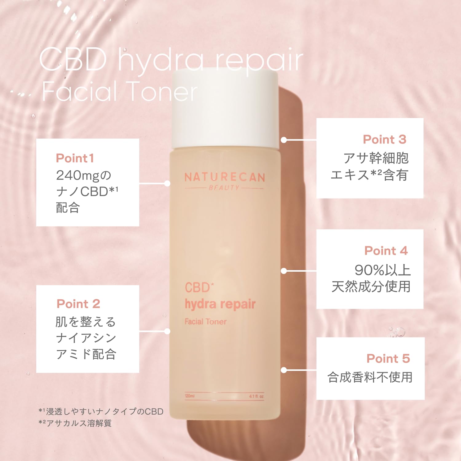 Amazon | Naturecan (ネイチャーカン) CBDハイドラリペア化粧水 120ml