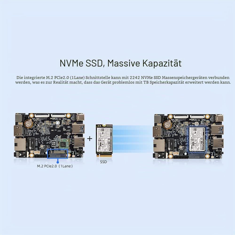 Firefly ROC-RK3588S-PC 8K AI Rockchip RK3588S Single Board Computer 16GB RAM LPDDR4 & 128GB eMMC Speicher Wi-Fi 6 & Bluetooth Unterstützung UEFI Boot für AIoT Edge Computing