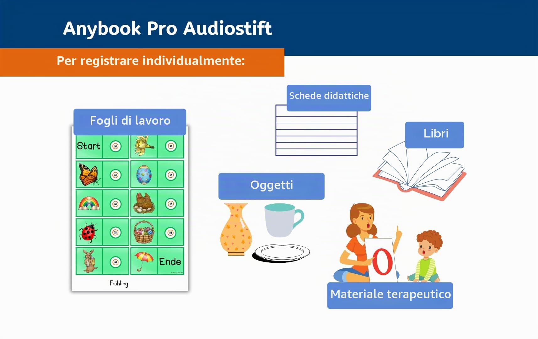 La penna audio con funzione di registrazione e riproduzione, come aiuto di apprendimento per le scuole elementari secondarie, logopedista, lettore di penna a riproduzione individuale