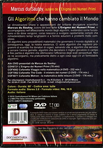 Gli Algoritmi Che Hanno Cambiato il Mondo