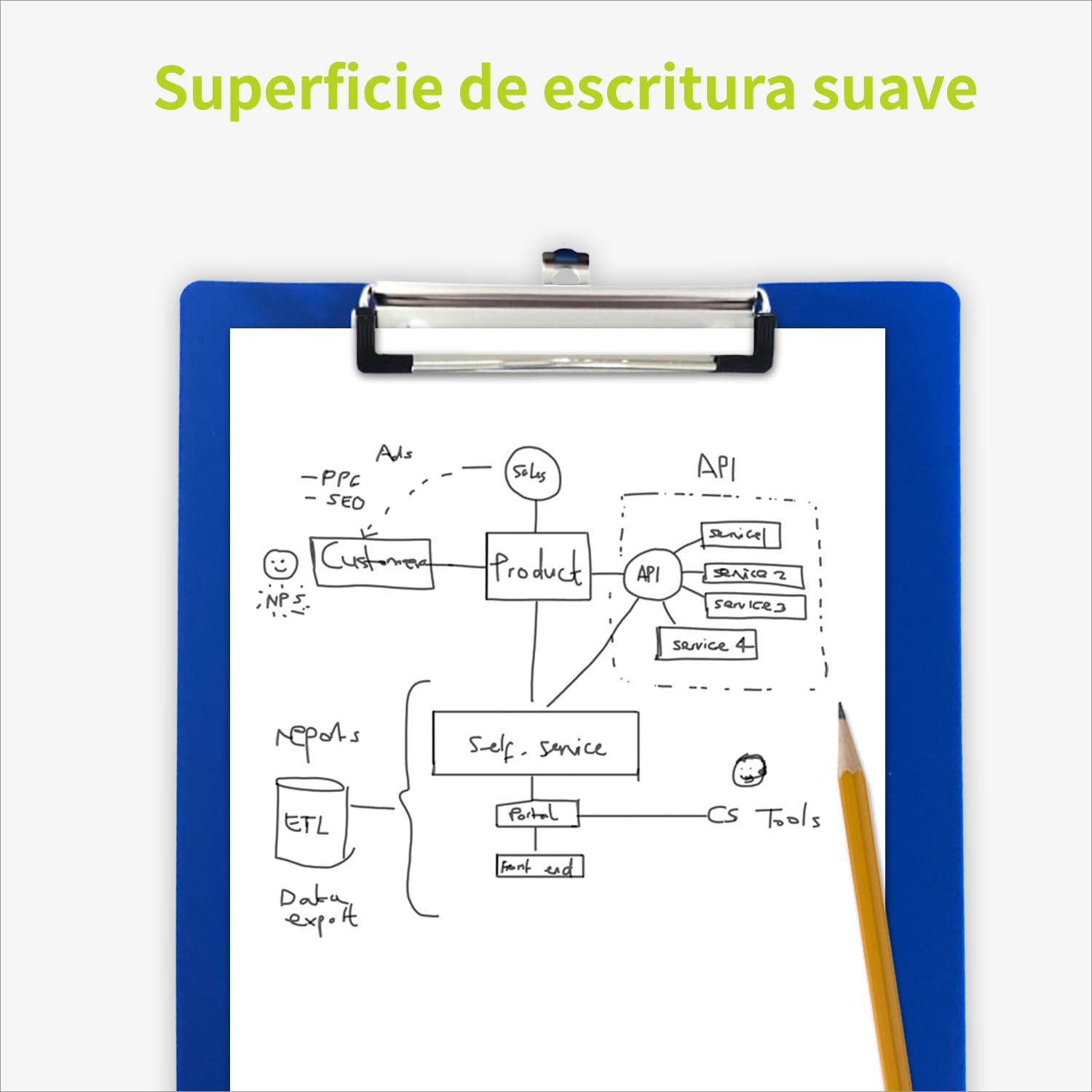 ACROPAQ Portapapeles - Organice Sus Documentos con Nuestra Carpeta Rígida A4 Azul Oscuro - 1x Portapapeles A4