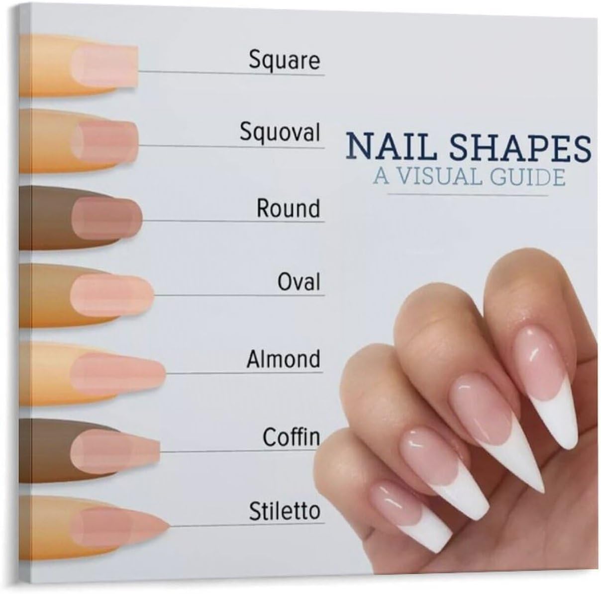 GLTLGBPR Nail Salon Poster - Nail Sticker Type Shape Visual Guide Decorative Wall Art Canvas Printing Office Bedroom Aesthetic Poster Frame-style 8x8inch(20x20cm)