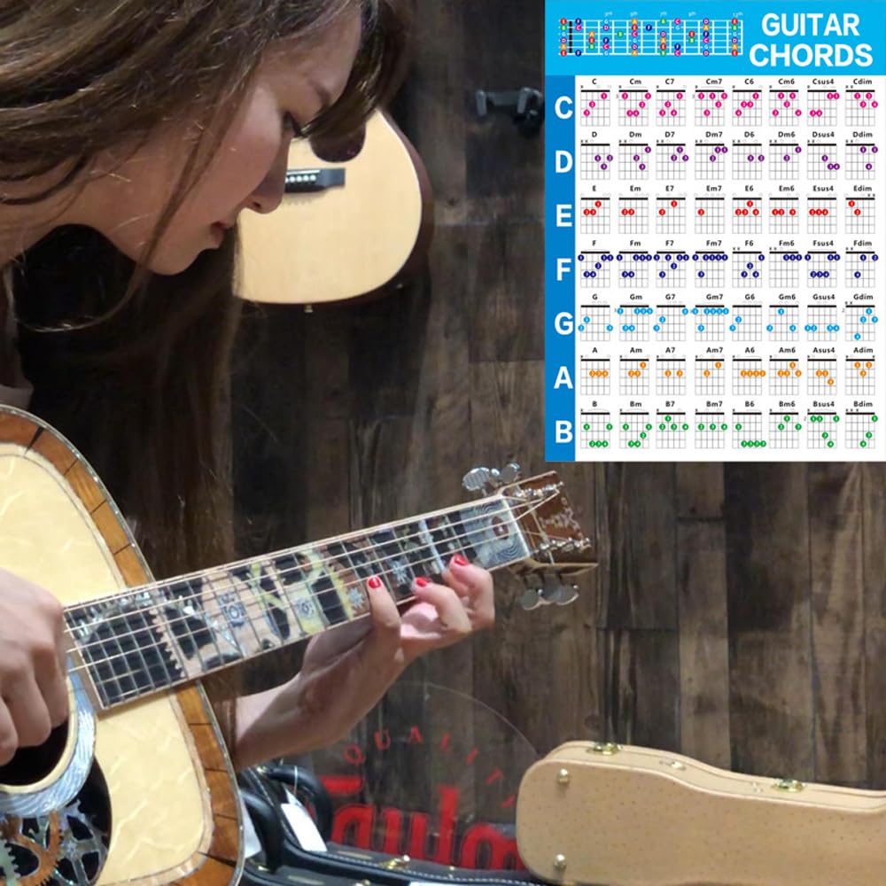 2 Posters Accords Ukulélé & Guitare - Guide Visuel, Cercle Des Quintes, 20x30 Cm, Pour Débutants - 4