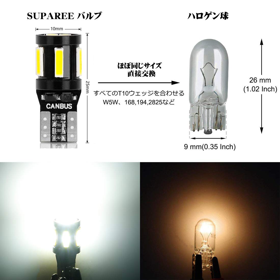 Amazon | SUPAREE T10 LED 爆光 ホワイト ポジションランプ 10個 