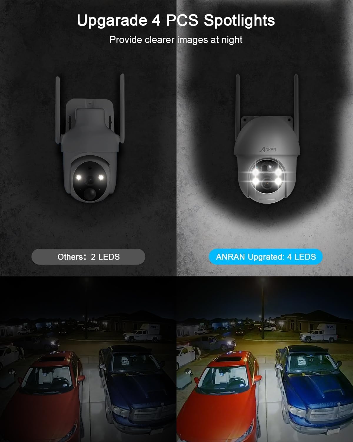 ANRAN 2K Bezprzewodowa zewnętrzna kamera monitorująca WiFi, Orientowalna kamera kopułkowa 360° z bateriami, wykrywanie człowieka PIR, dwukierunkowe sterowanie aplikacją audio kompatybilna z Alexa, Q01