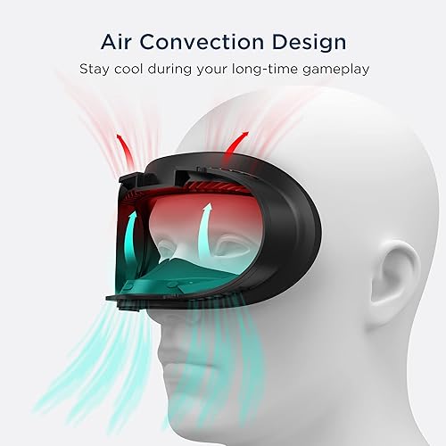 Miniatura 8 de KIWI design Accesorios de cubierta de agarre para Quest 2 con apertura de batería e interfaz facial de fitness