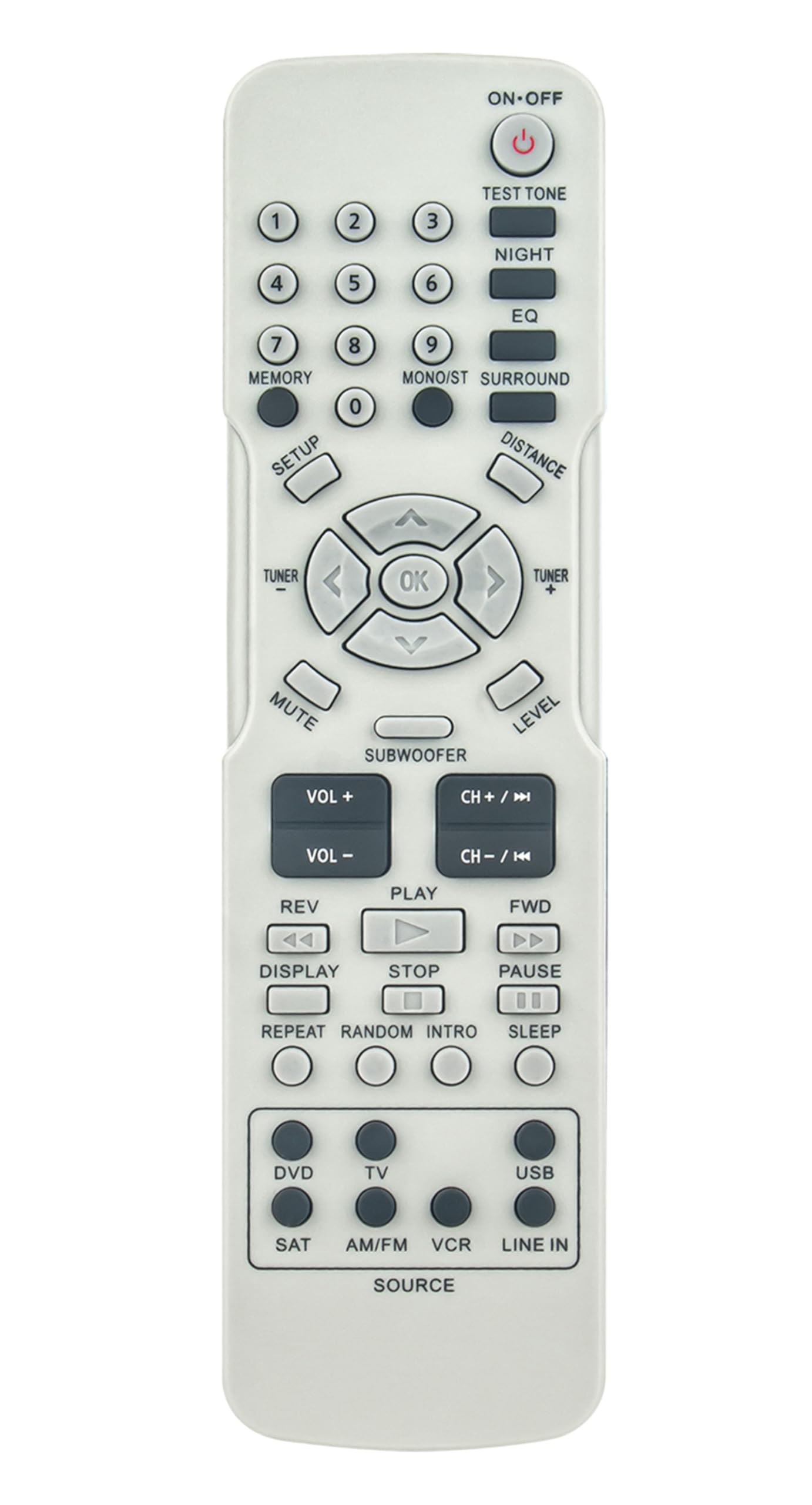 RCR192AB1 Replace Remote Control fit for RCA Surround Sound Receiver RT2760 RT2770 RT2870 RT2870A Home Theater