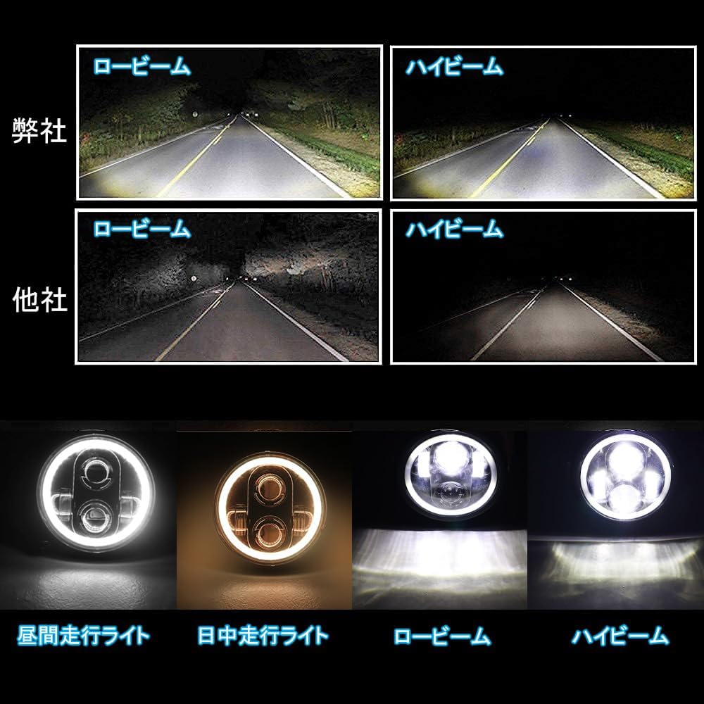 Amazon | NORTHYUN 5.75インチ LED ヘッドライト RGB ハローリングエン