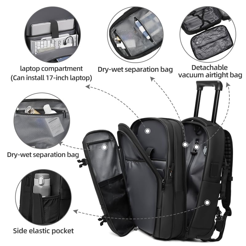 Fiordcase Vacuum Rolling Backpack with Vacuum System, Built-in Pump and Charging Port, Carry On Luggage with Vacuum Seal Bag, Wheels, Travel Suitcase with Vacuum Compression Bag for 17" Laptop3