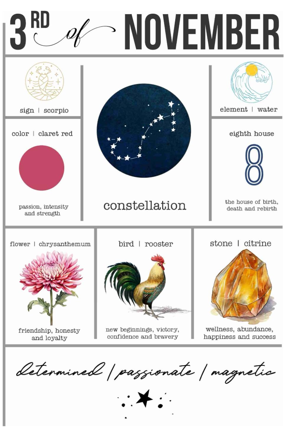 3rd-november-zodiac-sign-horoscopeaz