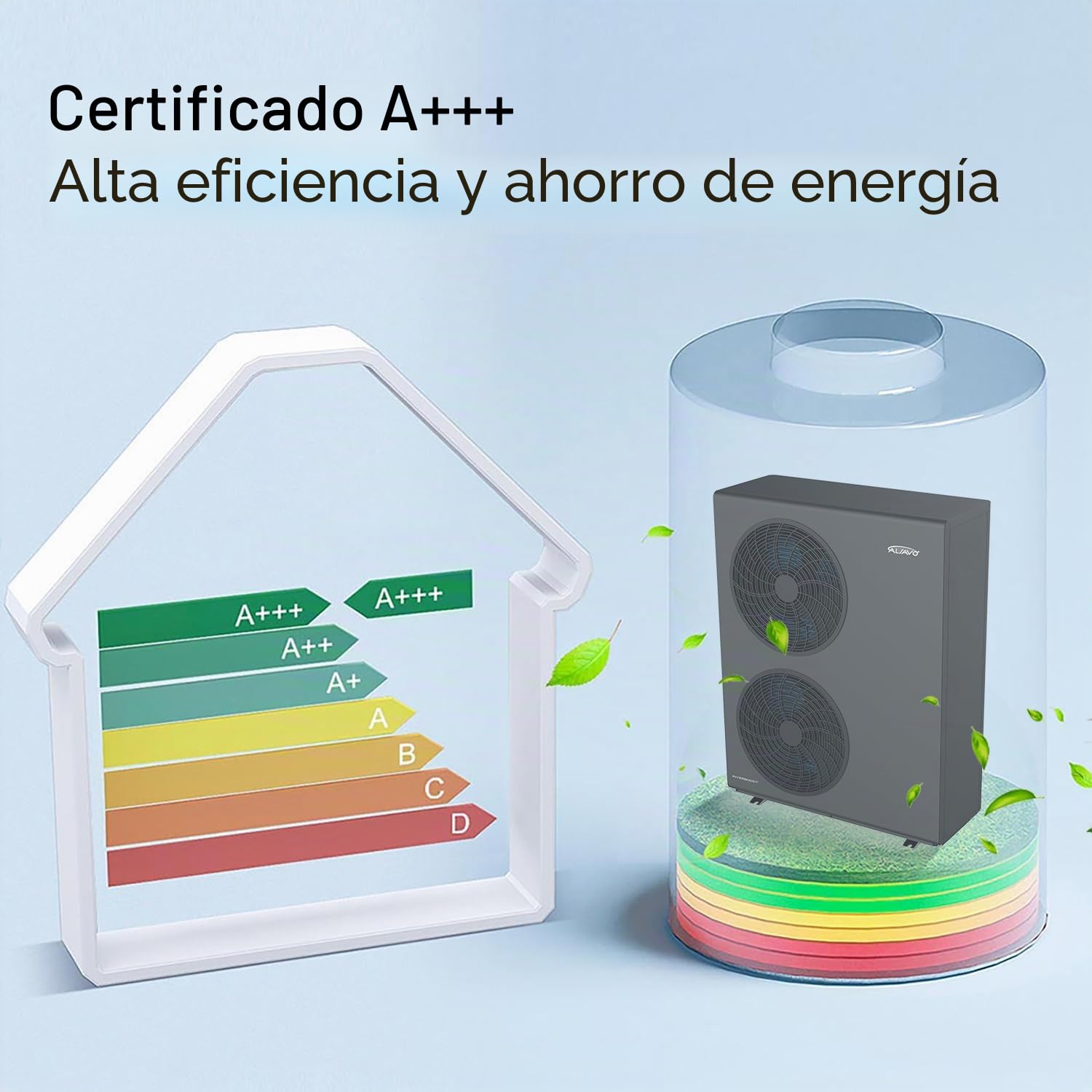 Bomba de Calor Aire-Agua Monobloque INVERBOOST HEAT R290 12 kW, Monofásica con Doble Ventilador, Clase Energética A+++, Calefacción, Refrigeración y Agua Caliente Sanitaria