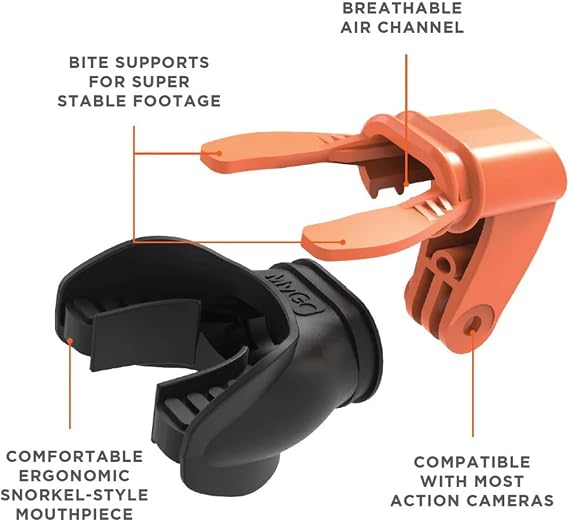 Mouth Mount for GoPro