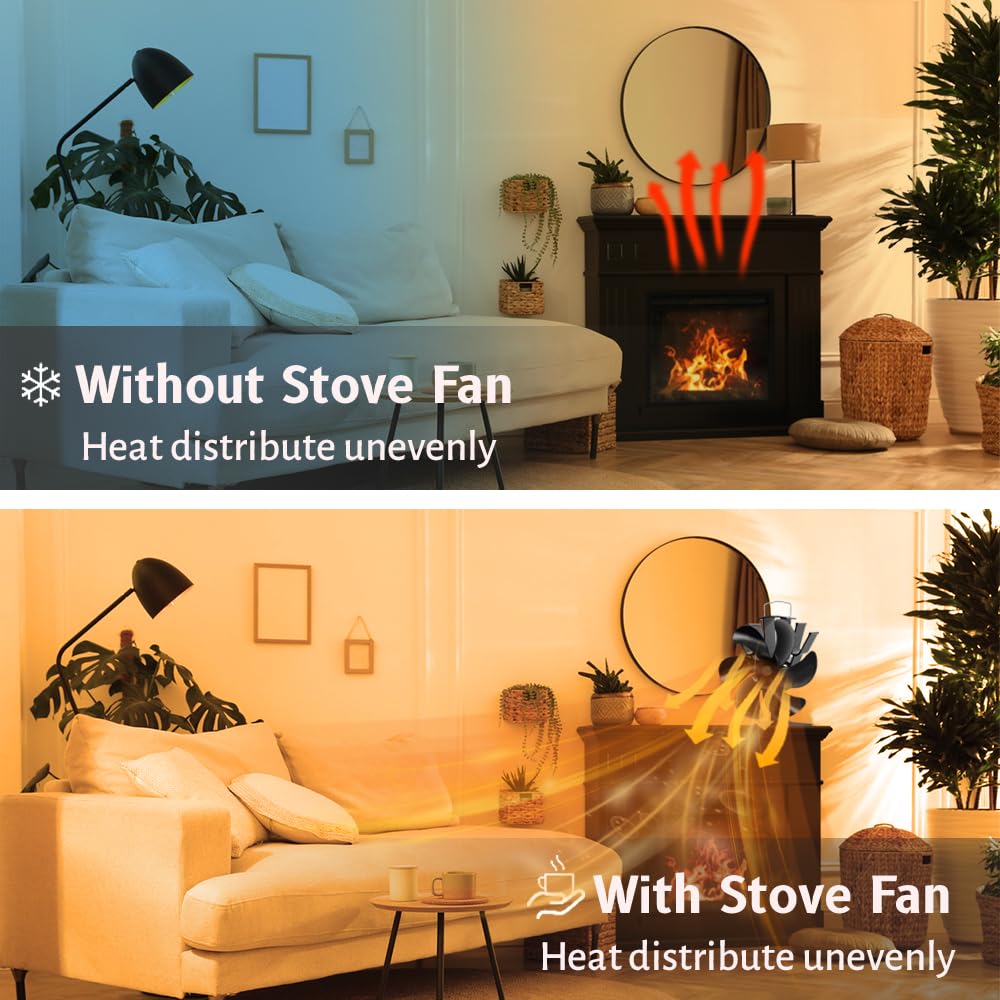 Ventilateur de Poêle à Bois 6 Pales - Alimenté par la Chaleur, Circulation Écologique pour Bûches/Cheminée - Thermomètre Inclus